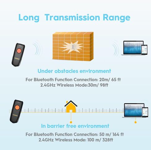 NADAMOO 2D ماسح الباركود اللاسلكي المتوافق مع البلوتوث، ماسح رمز الاستجابة السريعة USB 1D 2D المحمول للمخزون، قارئ صور الرمز الشريطي للكمبيوتر اللوحي iPhone iPad Android iOS PC POS، مع قاعدة شحن in Saudi Arabia