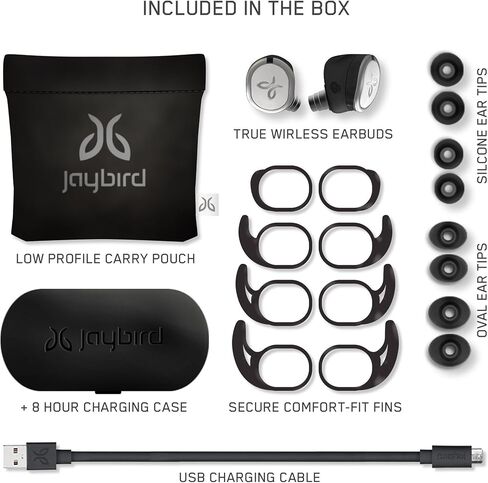 Jaybird RUN True Wireless Headphones for Running, Secure Fit, Sweat-Proof and Water Resistant, Custom Sound, 12 Hours In Your Pocket, Music + Calls (Jet) (Renewed) in Saudi Arabia