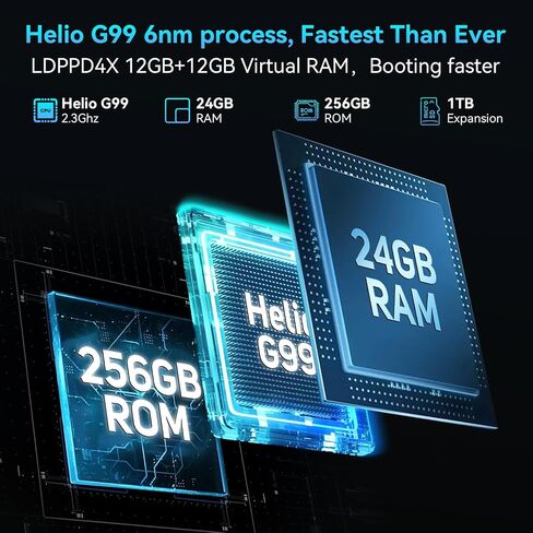 هاتف Blackview BV9300Pro 24GB+256GB، هاتف متين 6.7 بوصة 120 هرتز مع شاشة ثانوية قابلة للتخصيص 1.32 بوصة، بطارية 15080 مللي أمبير في الساعة، كاميرا 64 ميجابكسل + 32 ميجابكسل + 8 ميجابكسل، مصباح يدوي 100LM، Android 13 Helio G99، معرف بصمة الإصبع/NFC in Saudi Arabia