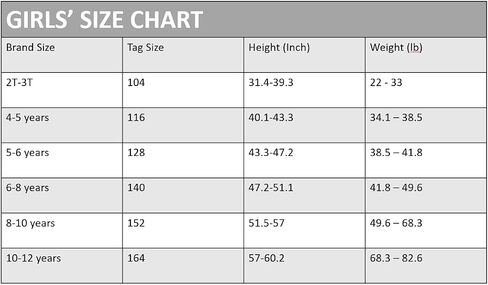 Girls Swimsuit Two Pieces Bikini Set Ruffle Bathing Suits in Saudi Arabia