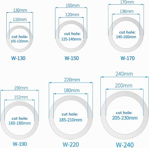 Drop-in Trash Chute - 304 Stainless Steel Round Built-in Countertop Waste Trash Chute Grommet, Brushed Finish in Saudi Arabia