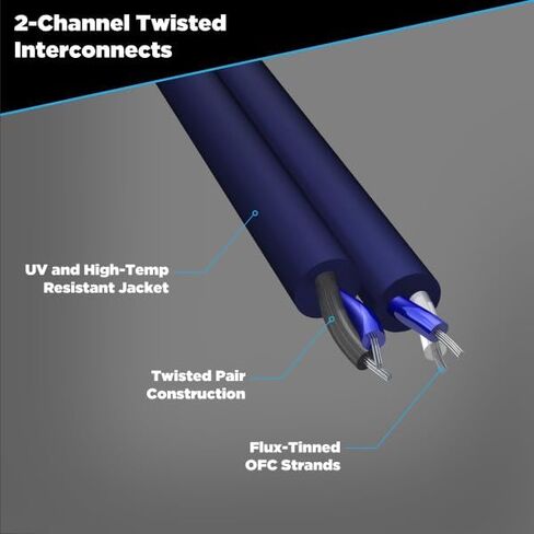 Scosche EFX Rogue 3' Power Sports & Marine Twisted RCA Interconnects in Saudi Arabia