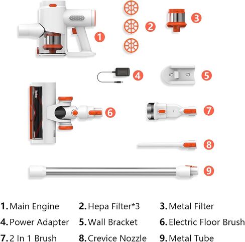 Redkey P8 Original Power Adapter only for Redkey P8 Cordless Vacuum Cleaner in Saudi Arabia