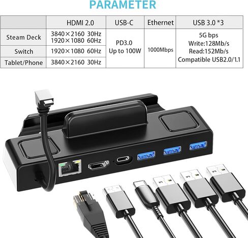 YIGORN Steam Deck Dock، محطة إرساء 6 في 1 مع HDMI2.0 4K@60 هرتز، جيجابت إيثرنت، 3 منافذ USB-A 3.0 و100 واط شحن USB-C متوافقة مع حامل ملحقات صمام البخار in Kuwait