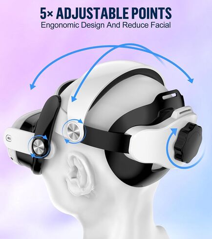 حزام الرأس متوافق مع ملحقات Meta/Oculus Quest 3 VR، تعزيز الراحة والاستقرار وتقليل إجهاد الوجه، حزام الرأس المعزز، استبدال حزام النخبة القابل للتعديل لسماعات Quest 3 in Saudi Arabia