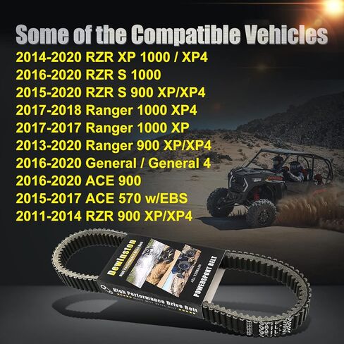 3211180 حزام محرك بولاريس 3211172 حزام شديد التحمل لـ Ranger 900 1000 XP XP4 2013-2020، RZR 900 1000 XP XP4 2014-2020، ACE 570 900 2015-2020، RZR S 900 1000 XP XP4 2015-2020، حزام تي 3211196 in Kuwait