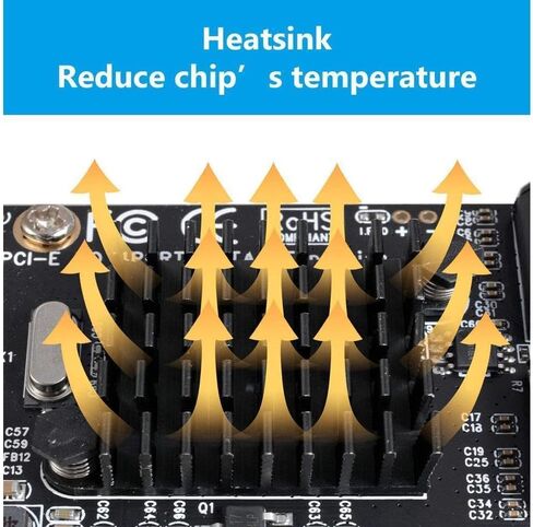 بطاقة توسيع PCI Express X1 SATA، وحدة تحكم SATA RAID PCI-E ذات 4 منافذ بسرعة 6 جيجابت في الثانية، تتضمن 4 كابلات SATA in Kuwait