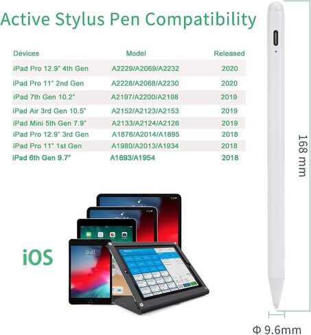 قلم iPad Stylus 2023 لجهاز Apple iPad الجيل الثاني متوافق مع iPad Pro 12.9 بوصة/11 بوصة، iPad 10/9/8 Gen، iPad Air 5th/4th Gen، iPad Mini 6، قلم iPad مقاوم لراحة اليد للرسم والكتابة، أبيض in Kuwait