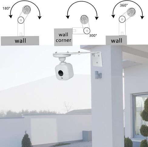 حامل كاميرا خارجي متوافق مع Blink Mini 2، Blink Mini، Blink Outdoor 4th، 3rd Gen، 2 حامل زاوية معدني للكاميرا، تغطية 300 درجة على جانبي المنزل، تقليل البقع العمياء in Kuwait