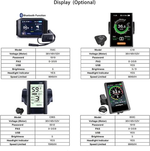 BAFANG LCD C965 TFT 850C 750C C18 Color Screen Display Meter Control Panel Compatible with Electric Bicycle BBS01B BBS02 BBSHD Mid Drive in Saudi Arabia