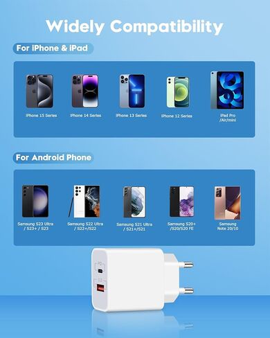 European Travel Plug Adapter, 2Pack 20W 2-Port USB C Wall Charger Type C Fast Charging Block International Power Adapter US to Europe EU for iPhone 15/14/13/12/Pro Max/11/XS/XR/X/8, Samsung, LG, Moto in Saudi Arabia