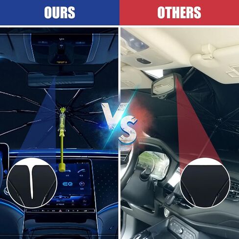 مظلة شمس للزجاج الأمامي للسيارة - مظلة شمسية قابلة للطي للسيارة من الأشعة فوق البنفسجية للحماية من أشعة الشمس فوق البنفسجية للسيارة مع حقيبة تخزين، مظلة سيارة للزجاج الأمامي للسيارات والشاحنات وسيارات الدفع الرباعي MPVs in Kuwait