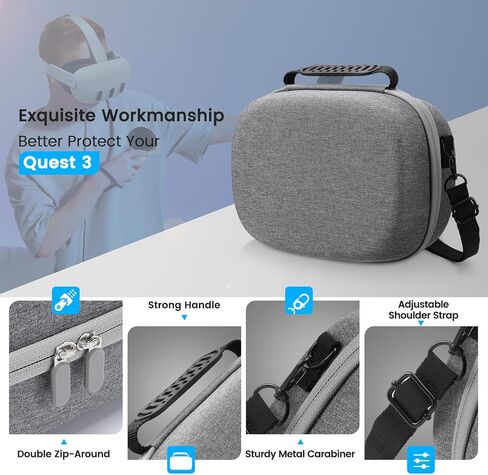 حقيبة حمل صلبة لملحقات وحدة التحكم Meta Quest 3، حقيبة سفر صلبة لسماعات Oculus Quest 3 VR، حافظة حماية محمولة مقاومة للصدمات من مادة EVA مع صندوق تخزين متوافق مع Meta Quest 3 in Kuwait