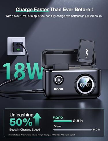 شاحن سريع للبطارية المزدوجة من llano NB-13L لكاميرا Canon PowerShot G7X، G7X Mark II، G7X Mark III، SX740HS، G1XMark III، G5X، G5X Mark II، G9X، G9X Mark II، SX620HS، SX720HS in Kuwait