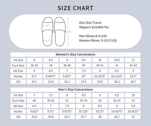 SUSYBAO Spa Slippers portable Knitted Cotton Travel Slippers Foldable House Shoes Non-Slip Closed Toe Slippers with Storage Pouch Machine Washable Slippers for Home Hotel Guest Airplane, Free Size in Saudi Arabia
