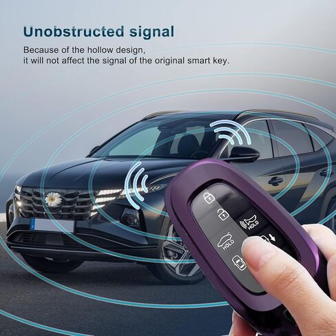 تصميم غطاء مفتاح BIXUAN لسيارة Hyundai 2022 2023 2024 Tucson NX4، Ioniq 5، Santa Cruz، Staria / 2021 2022 2023 2024 Santa Fe TM، Nexo /2020-2024 Sonata DN8 غطاء حماية من مادة TPU باللون الأزرق in Kuwait