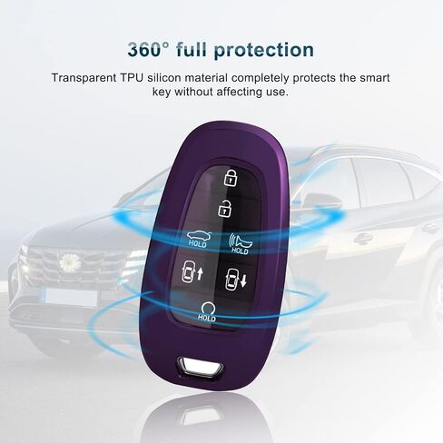 تصميم غطاء مفتاح BIXUAN لسيارة Hyundai 2022 2023 2024 Tucson NX4، Ioniq 5، Santa Cruz، Staria / 2021 2022 2023 2024 Santa Fe TM، Nexo /2020-2024 Sonata DN8 غطاء حماية من مادة TPU باللون الأزرق in Kuwait