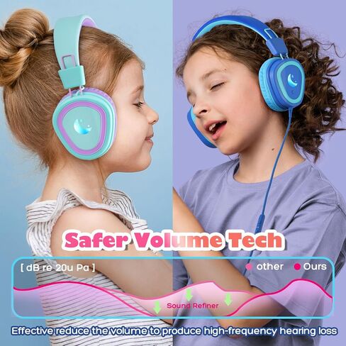 USB Type C Kids Headphone for School, Upgrade Kids Headphone with Microphone, Wired Boys Girls Headphones with Safe Limiter 85dB/95dB, Foldable Over Ear Headphones for School/iPad/Tablets/Travel in Saudi Arabia