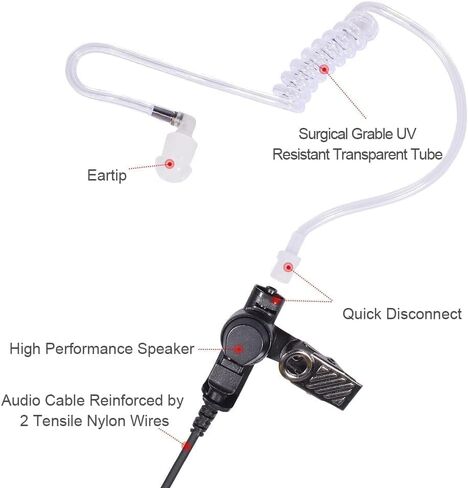 1 Pin 3.5mm Listen Only Earpiece Short Wire Acoustic Tube Walkie Talkie Ear Piece Single Ear Listen Receiver Two Way Radio Surveillance Headset for Speaker Mic Audio Jack Law Enforcement Kit in Saudi Arabia