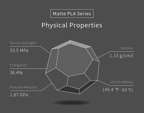 SpiderMaker 3D Matte PLA Filament - Matte Finish with Incredible Vibrant Colors - Compatible with Bambulabs AMS - 1.75 mm PLA, 700g, Dimensional Accuracy +/- 0.03mm (Paper White) in Saudi Arabia