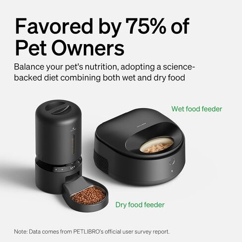 PETLIBRO Automatic Cat Feeder Wet Food Refrigerated New Upgraded APP Control,3 Days Freshness 3 Meals,Semiconductor Cooling&Quick Chills Wet Food Dispenser,Polar WiFi Timed Auto Pet Feeder for Cat Dog in Saudi Arabia
