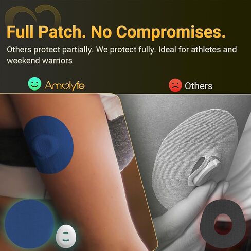 Dexcom G7 Adhesive Patches - 20-Pack Waterproof Dexcom G7 Over Patches, 2 Reusable Bump-Proof Caps, 10-Day CGM Protection, Breathable, Latex-Free and Hypoallergenic Adhesive (Multi-Color B) in Kuwait
