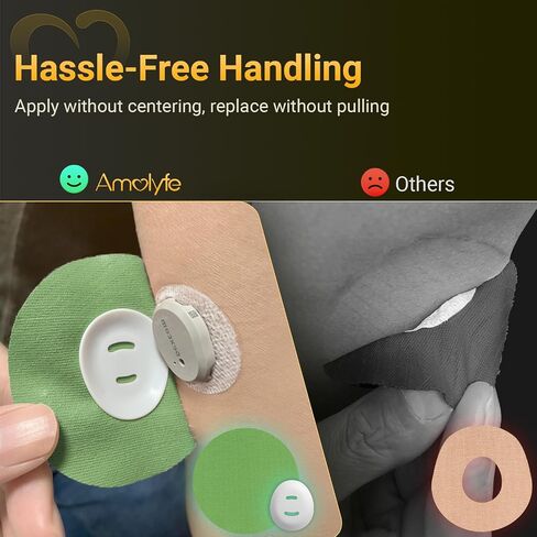 Dexcom G7 Adhesive Patches - 20-Pack Waterproof Dexcom G7 Over Patches, 2 Reusable Bump-Proof Caps, 10-Day CGM Protection, Breathable, Latex-Free and Hypoallergenic Adhesive (Multi-Color B) in Kuwait