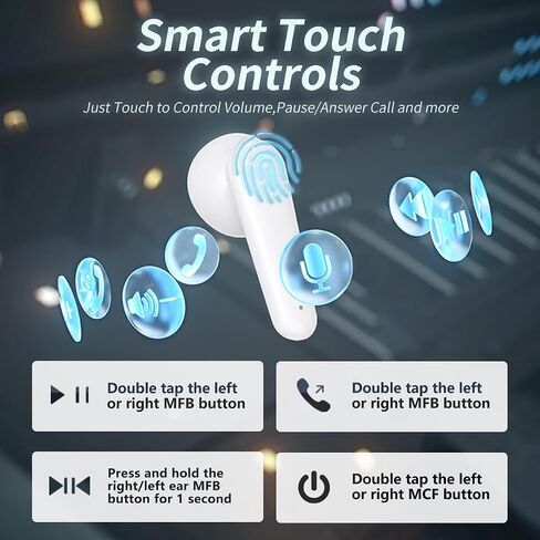 Wireless Earbuds 2024 Sport Bluetooth Headphones Stereo Earphones with ENC Mic Wireless Earphones in Ear Earbuds with Dual LED Display, 48H Playtime, Running Headphones IP7 Waterproof, White in Saudi Arabia