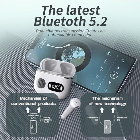 Wireless Earbuds 2024 Sport Bluetooth Headphones Stereo Earphones with ENC Mic Wireless Earphones in Ear Earbuds with Dual LED Display, 48H Playtime, Running Headphones IP7 Waterproof, White in Saudi Arabia