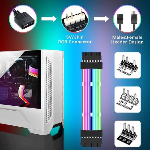 24 Pin RGB Cable Extension Kit, 16AWG PSU PC Cable Extension for All ATX Major Motherboard Cable Management, Support 5V 3Pin Synchronized in Kuwait