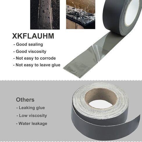 3 عبوات من شريط الرافعة للتزيين، شريط وامض للعوارض مقاس 1 5/8 بوصة × 50 بوصة من بوتيل in Kuwait