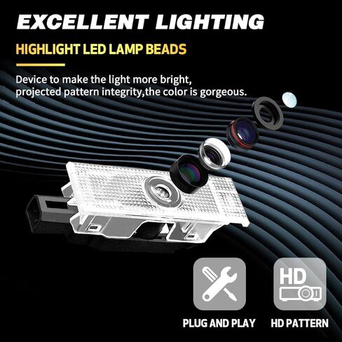 أضواء باب السيارة HD ترحيب ضوء البركة استبدال الضوء لسلسلة BMW 1 2 3 4 5 6 7 X1 X3 X4 X5 X6 M GT، واضح، gmbm1018 in Kuwait