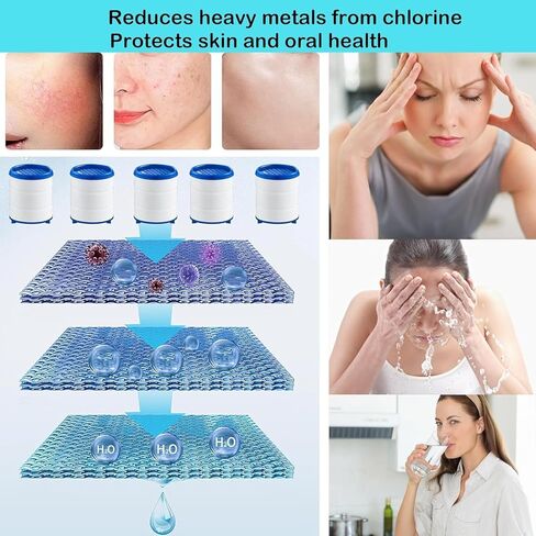 PCTC Bathroom Sink Filter, Bathroom Faucet Filter, 360 Degree Rotating Faucet Filter Purifier Kitchen Faucet, Fluorine, Heavy Metals and Hard Water from Home Kitchens and bathrooms (2 Pack) in Saudi Arabia