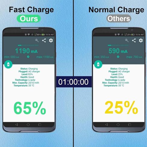 مستقبل شحن لاسلكي Qi Fast 10W محول شاحن لهاتف Samsung Galaxy A71 A70 A52 A53 A54 A42 5G A32 A03 A03S A02S A20 A21 A23 A12 A13 A14 A15 A7 Moto E7 Plus LG G5 USB Type C Android Quick Charge in Kuwait