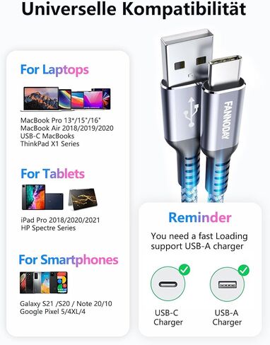 كابل Fannoday USB C، (2 حزمة 2 قدم) سلك USB قصير من النوع C شحن سريع ومزامنة البيانات متوافق مع Samsung Galaxy S23 S22 S21 وiPhone 15/15 Pro Max وLG وPixel شاحن USB C آخر in Saudi Arabia