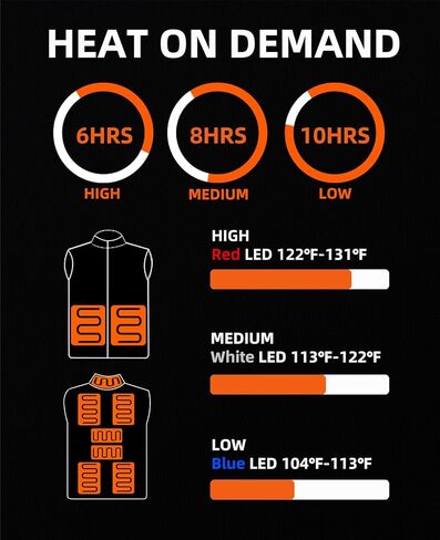 سترة Ompusos ساخنة للرجال والنساء، سترة ساخنة مع حزمة بطارية متضمنة قابلة للشحن، سترة كهربائية ساخنة للصيد in Kuwait