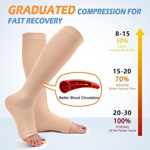 3 Pack Copper Compression Socks for Women & Men, 20-30mmHg Open Toe Knee High Stockings for Circulation Support in Saudi Arabia