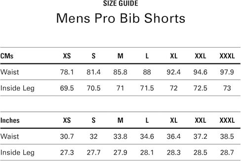 LE COL Men's Pro Bib Shorts II | Padded Chamois Cycling Shorts with Gel Inserts | XS - 3XL in Kuwait