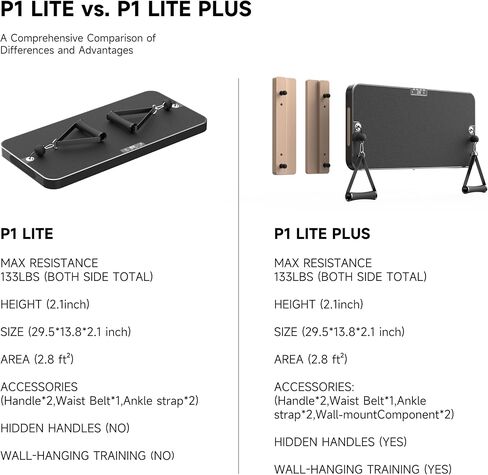 P1 Lite Ultra-Thin Smart Home Gym, 133 lbs Adjustable Digital Weight, Total Body Strength Training, 4 Modes Cable Weight Machine , Smart Fitness Trainer Equipment with Free APP in Saudi Arabia