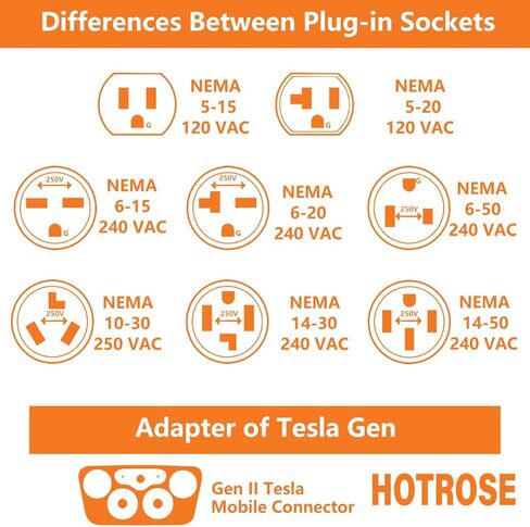 محول NEMA 14-50 لشاحن محمول موصل Tesla Gen 2، قم بتوصيل شاحن الهاتف المحمول Tesla بمنفذ NEMA 14-50 بمنفذ 240 فولت عند 32 أمبير (الطول 16 بوصة) in Kuwait