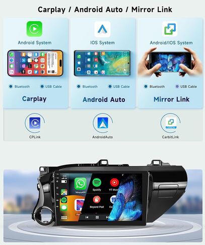 راديو سيارة 8 CORE 4G+64G لسيارة Toyota Hilux 2015-2020 مع CarPlay/Android Auto، Podofo 10.1 بوصة 1280 * 720P IPS شاشة لمس ستيريو Android 13 GPS WiFi Bluetooth DSP SWC + كاميرا احتياطية عالية الدقة in Saudi Arabia