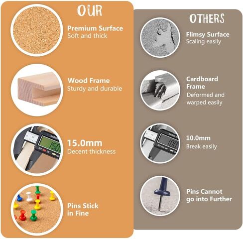 2 حزمة لوحة إعلانات 16 × 12 بوصة (1 لوحة فلين + 1 مجموعة سبورة بيضاء من الفلين)، لوحة فلين معلقة للجدران بإطار خشبي، لوحة رؤية لوحة إشعارات لعرض جداول الصور والمذكرات in Kuwait