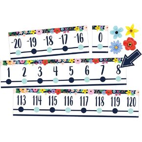 Teacher Created Resources Wildflowers Number Line (-20 to +120) Bulletin Board (TCR6817)