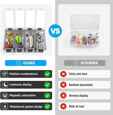 صندوق معالجة صغير من PLUSINNO، صندوق أدوات صيد السمك يمكن تجميعه بحرية، تخزين منظم صندوق معالجة شفاف مع مغناطيس قوي، ختم مضيء مقاوم للماء، مجموعة أدوات الصيد، معدات الصيد، هدايا الصيد للرجال in Kuwait