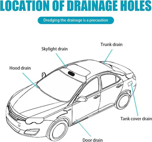 1 PC Car Sunroof Drain Hole Unblock Tool, 9.84Ft Flexible Pipe Rotatable Cleaning Brush, Air Conditioning Pipe Unblocking Slender Drainage Tool, Universal for Car Repair Accessories (Green) in Saudi Arabia