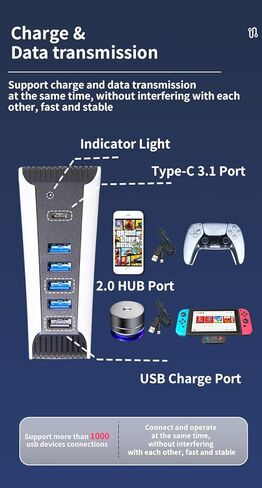 موزع USB لجهاز PS5، محور توسيع USB عالي السرعة 5 في 1 متوافق مع وحدة تحكم PS5 (ليس لجهاز PS5 Slim) in Kuwait