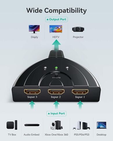HDMI Switch, HDMI Splitter Switcher 3 in 1 Out, 4K HDMI Switcher with Pigtail HDMI Cable, Support Full HD 4K 1080P 3D Player, HDMI Hub Compatible with Fire Stick, TV,PS4, Game Consoles in Saudi Arabia