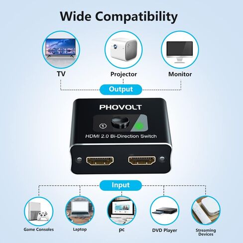 HDMI Switch 4K HDMI Splitter، محول HDMI ثنائي الاتجاه من الألومنيوم PHOVOLT 2 مدخل 1 مخرج، مقسم تبديل HDMI 1 × 2/2 × 1، يدعم 4K 3D HD 1080P لأجهزة Xbox PS4 Roku HDTV in Kuwait
