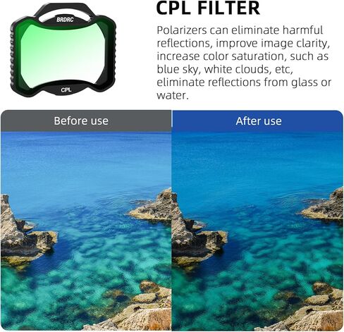 Avata 2 CPL Filter, Circular Polarizer Protection Lens Filters Set for DJI Avata 2 Drone Camera Accessories - Aluminum in Saudi Arabia