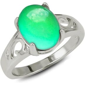 Classic Silver Color Plating Multi Color Change Oval Crystal Stone Emotion Feeling Mood Ring